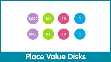 Place Value Disks Virtual Manipulative