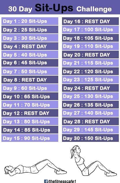 30 Day Sit Up Challenge Sit Up Challenge Exercise To Reduce Thighs