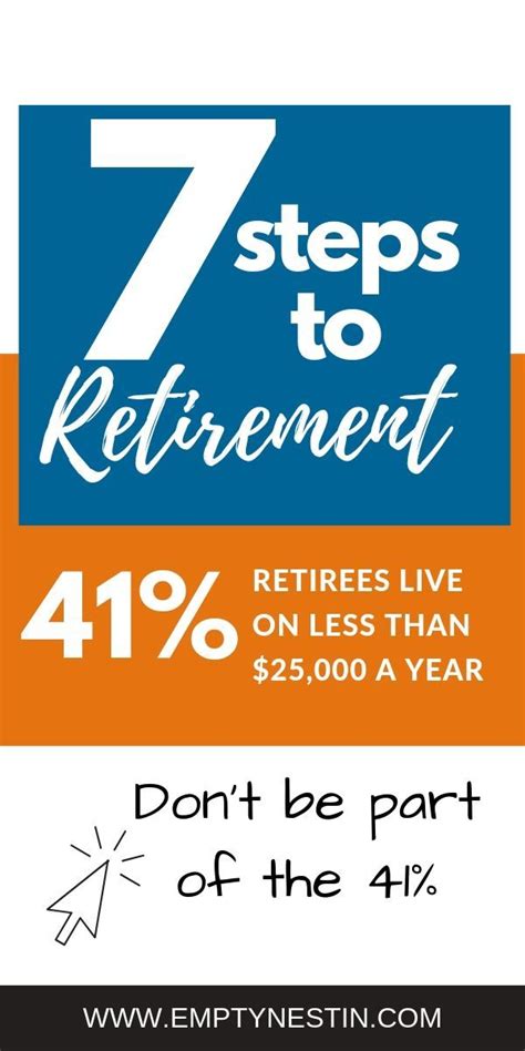 The Steps To Retirement Can Feel A Bit Overwhelming At Times With All