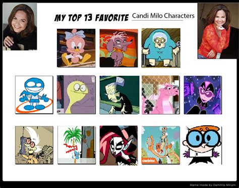 My Top 13 Favorite Candi Milo Characters By Cartoonstar92 On Deviantart