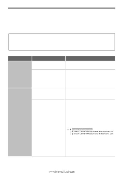 This license constitutes the entire agreement between the parties with respect to the use. Sharp MX-M260 | MX-M260 | MX-M310 Software Setup Guide - Page 14