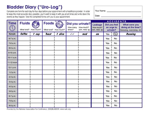 How A Bladder Diary Helps Evaluate Incontinence Shield Healthcare