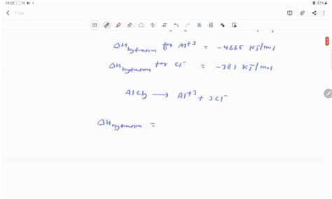 Solved Anhydrous Alcl Is Covalent From The Data Given Below Predict