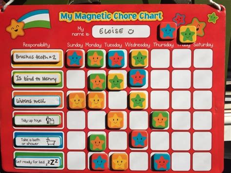 How We Use Chore Charts To Teach Our Kids Responsibility Red And Honey