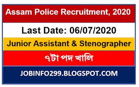Assam Police Home Guard Recruitment 2020 Apply For Junior Assistant
