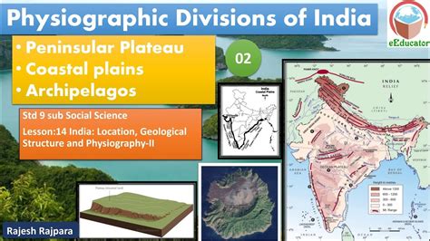 Physiographic Divisions Of India Std 9 Physical Features Of India Std
