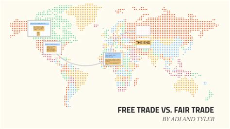 Free Trade Vs Fair Trade By Tyler Bagsic