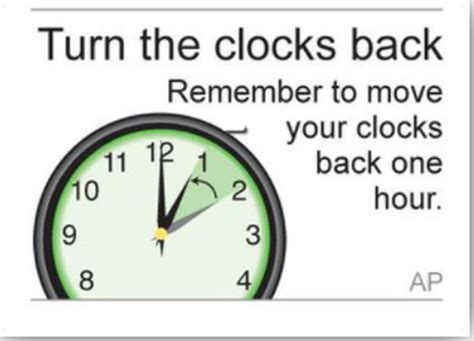 Daylight Savings When Does Daylight Saving Time End And Clocks
