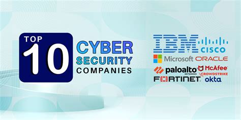 Top 10 Cyber Security Companies Mytechmag