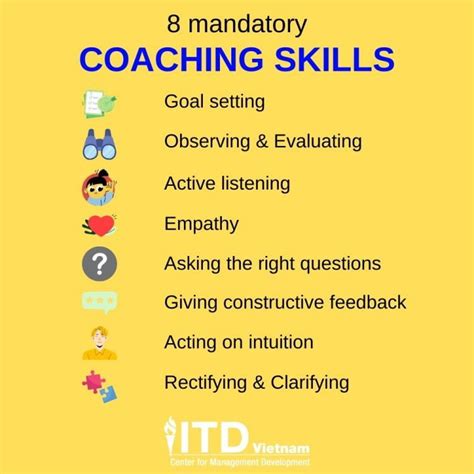 8 Effective Coaching Skills For Leaders And Managers Itd Vietnam