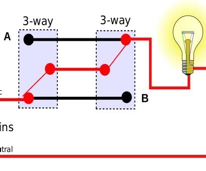 Is there a 3 way switch diagram with three lights in the circuit? 3, Switch Wiring Diagram Power To Switch Simple 3, Switch ...