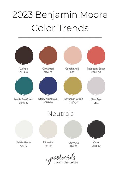 2023 Benjamin Moore Color Of The Year And Trends Postcards From The Ridge