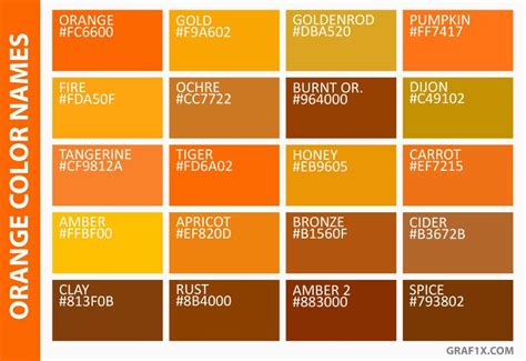 (or there is a recolor artwork button in the control panel that looks like a color wheel). Orange Color Names - graf1x.com | Red color names, Orange ...
