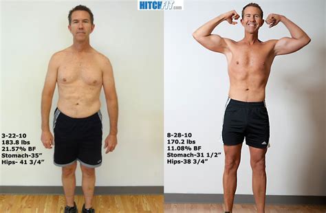 Busy Travelling Business Man Sheds Fat And Builds Muscle With Online Program Hitchfit