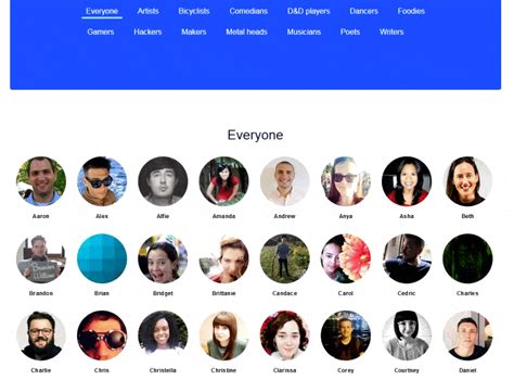 30 Best Meet The Team Pages Examples And Trends By Amasty Team Page