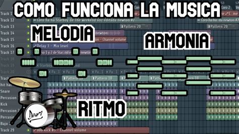 Ritmo Melodía Y Armonía Teoría Musical Explicada Con Fl Studio Como