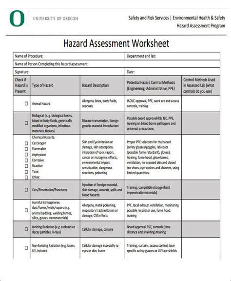 Field Hazard Assessment Forms