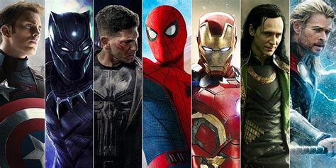 List Most Popular Marvel Characters And Their Powers
