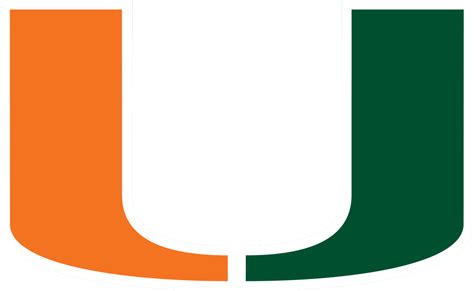 Why I Chose U of Miami #20 On The Men's Power Rankings Ballot png image