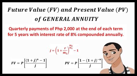 Solving For Future Value And Present Value Of General Annuity Youtube