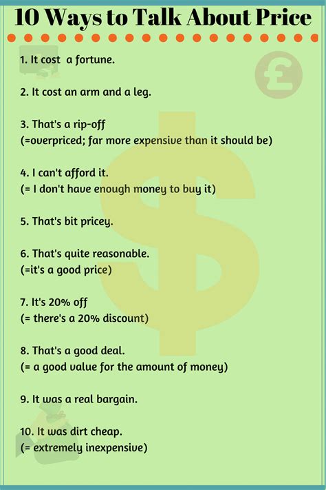 20 English Expressions For Talking About Price Eslbuzz