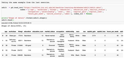 Pandas Stackunstack Pivottable And Crosstab By Manu Sharma