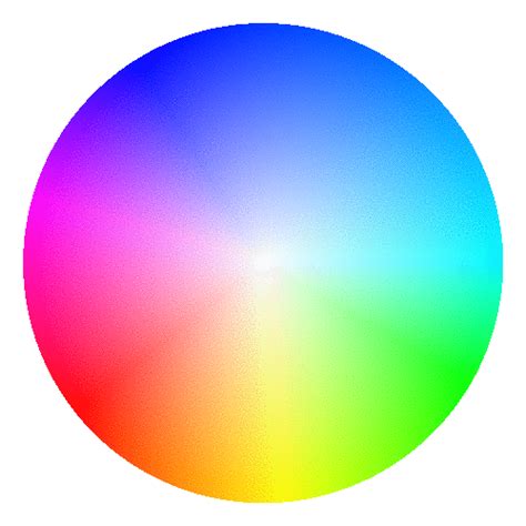 Spinning Colorwheel By Sykaeh On Deviantart