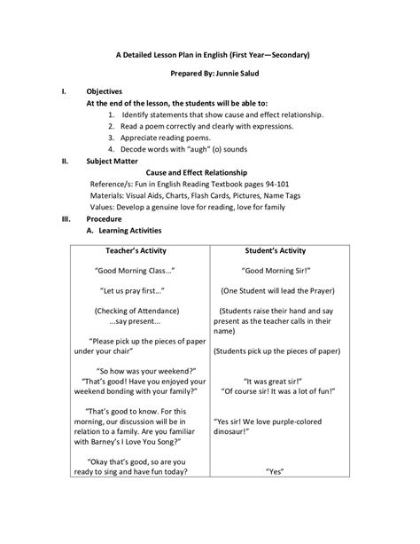 Deductive Lesson Plan Sample In Elementary Lesson Plans Learning