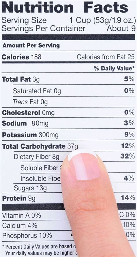 Did You Know The Ingredients On Food Labels Are Listed In Descending