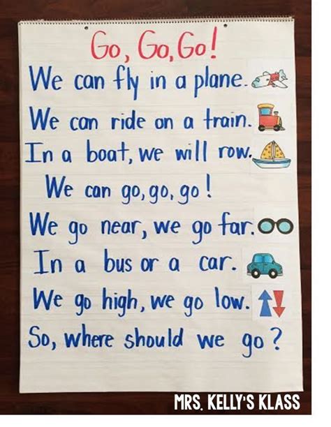 Transportation Poem And Other Fun Ideas Transportation Theme