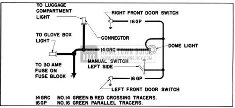 The guide below is for uk (british) electrical wiring, if you live in another country, the colours may be different. Fuse Box From The 1950 - Fuse & Wiring Diagram