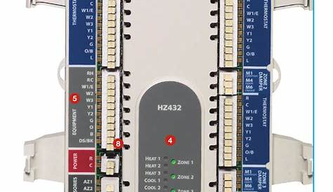 Honeywell Zone Board Hz322 Installation Manual