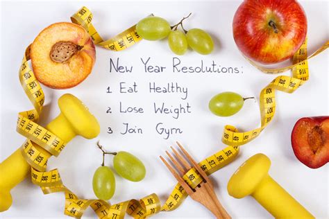 Tips For Setting And Sticking To New Years Resolutions Symply Too