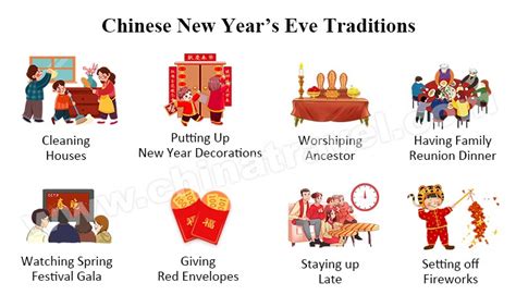 chinese new year s eve 2023 celebrations traditions and food