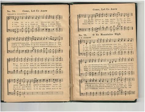 1919 Lds Hymnbook General Discussion Thirdhour