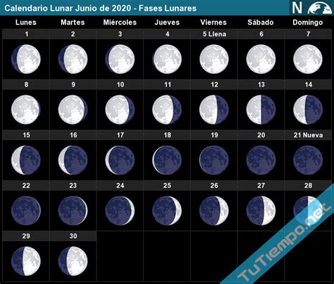 Calendario Lunar Junio De 2020 Fases Lunares