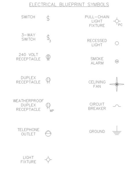 How To Draw Electrical Symbols Wiring Work