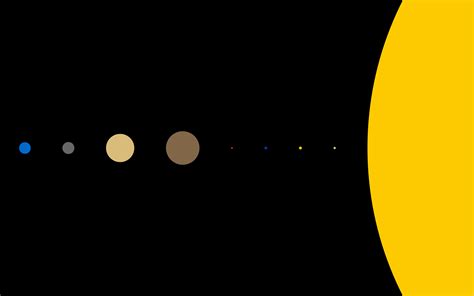 Minimalism Planet Solar System Wallpapers Hd Desktop And Mobile