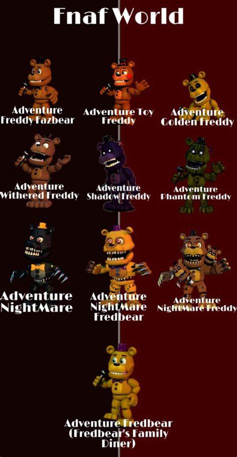 Five Nights At Freddys Nombres De Los Personajes Reverasite