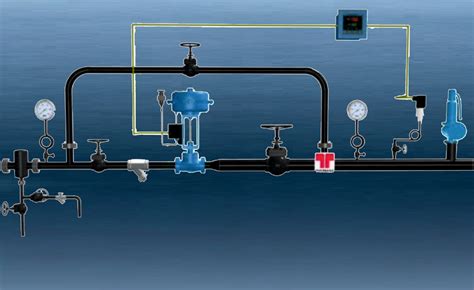Steam Pressure Reducing Station Design Rustsolobasedesign2018