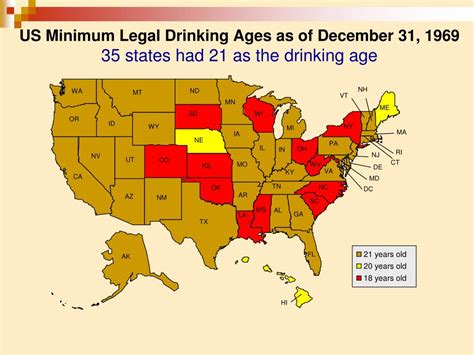 PPT Which Underage Drinking Laws Have Been Effective PowerPoint Presentation ID