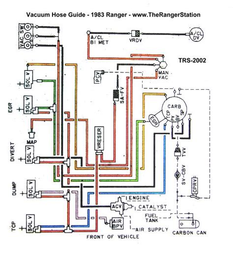 2003 Ford Explorer Vacuum Line Diagram