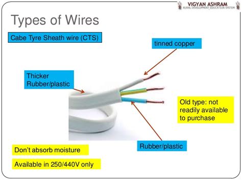 Bs 7671 uk wiring regulations. wiring Part 3: wires & cables