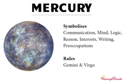 Mercury In Astrology Meaning And Importance