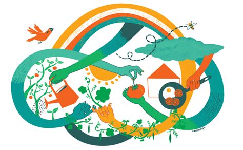 Se denomina desarrollo social a la circunstancia en donde una sociedad adquiere mejores el desarrollo social debe ser uno de los objetivos centrales que la política de un país debe tener. Soberanía Alimentaria, Biodiversidad y Culturas ...
