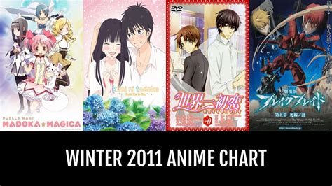 ongoing winter anime chart final anime