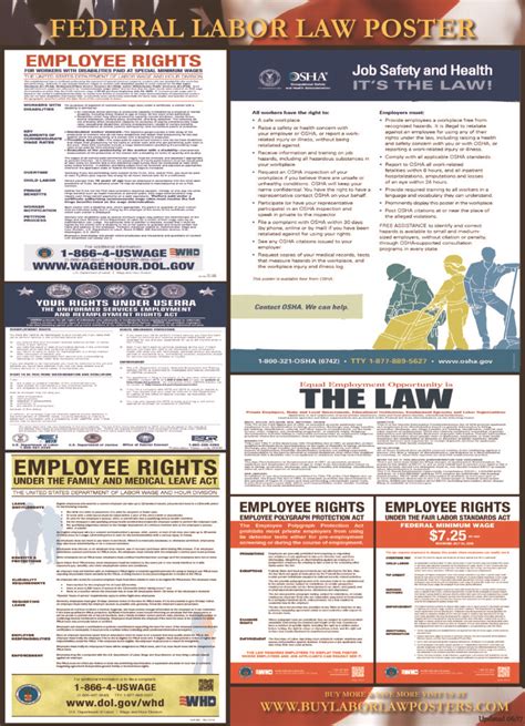 2017 Federal Labor Law Poster 1287 And Free Shipping Buy Labor Law