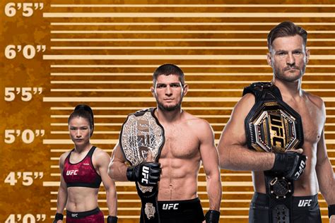 How Tall Are Mma Fighters Ufc Height Analysis By Division The Mma Guru