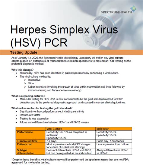 Many tests for herpes without any symptoms being present are unreliable. Herpes Simplex Virus (HSV) PCR Testing Update - Spectrum ...
