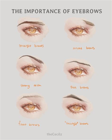 Want to learn how to use procreate to draw on your ipad? Pin by 주원 이 on refs | Digital painting tutorials, How to ...